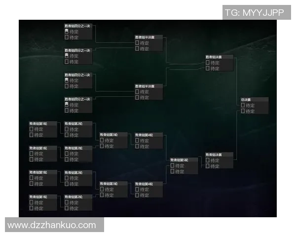 DOTA2技术排行榜揭晓WE战队荣登第九名引发热议