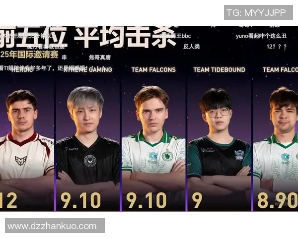 最新DOTA2力量排行榜揭晓IG战队强势领跑前十名选手表现惊艳