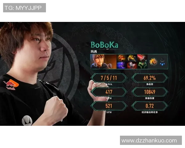 DOTA2焦点IG战队选手个人能力深度分析与探讨 DOTA2焦点IG战队选手个人能力深度分析与探讨