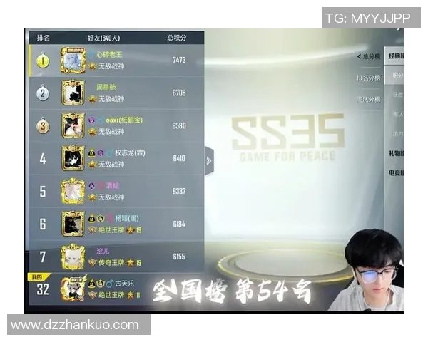 BLG在s15电竞总决赛和平精英状态排行榜中荣获第一名的辉煌成就