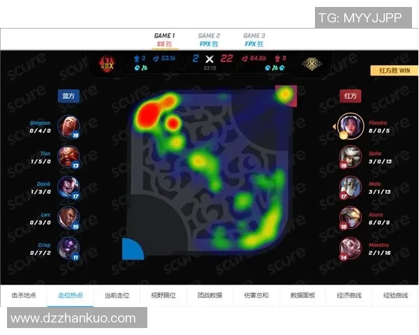 BLG与FPX对决赛后心理素质分析及其对比赛结果的影响