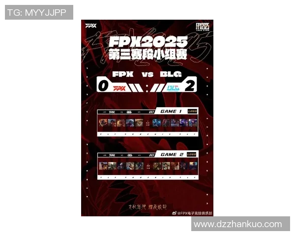 FPX在S15LOL比赛中表现出色荣登DOTA2耐力排行榜第三名