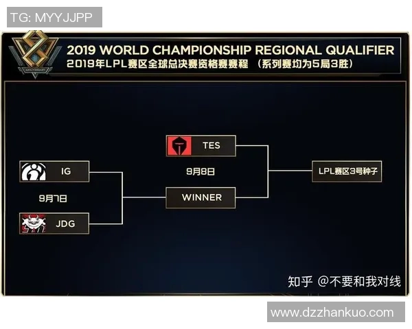 esports数据BLG与FPX对决赛后心理素质分析及其对比赛结果的影响