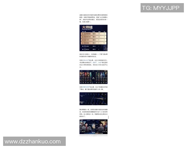 esports数据电竞比分最新王者荣耀节奏榜单出炉LNG强势领跑TOP10团队表现分析