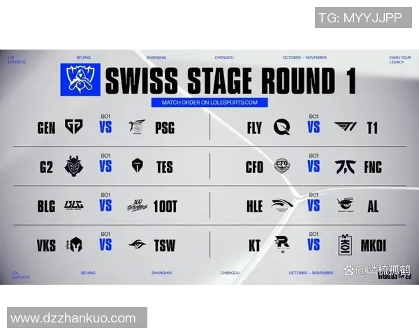 2026电竞新闻S15LOL赛事分析BLG战队节奏体系与英雄联盟战术深度剖析 2026电竞新闻S15LOL赛事分析BLG战队节奏体系与英雄联盟战术深度剖析