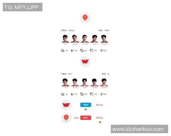 2026电竞新闻全明星赛积分榜更新WE战队以66分稳居首位引领竞争