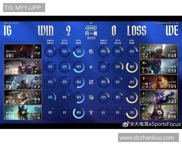 2026电竞新闻探索IG战队在DOTA2赛事中的耐力表现与战术策略分析